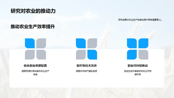 农学创新理论探析
