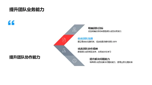 探索保险业文化密码