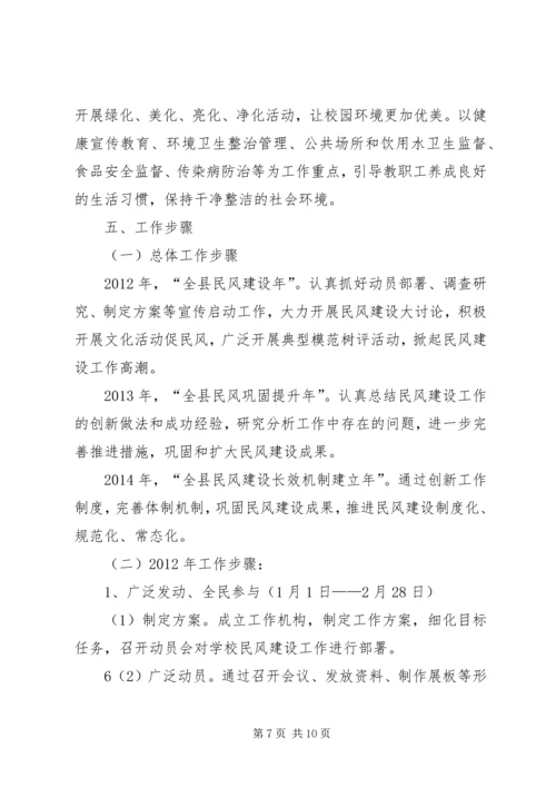 学习民风建设的心得 (4).docx