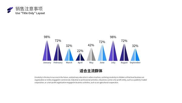商品销售技巧精英培训课通用PPT模板