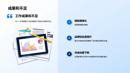 蓝色商务个人市场营销年终总结PPT模板