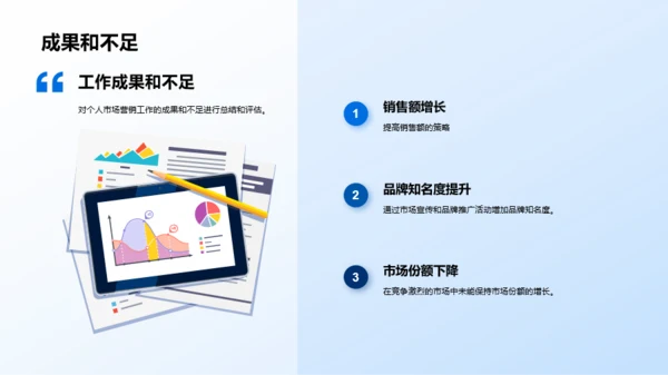 蓝色商务个人市场营销年终总结PPT模板