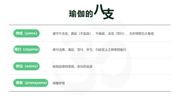 瑜伽瑜在其中意在连接静心禅宗PPT模板