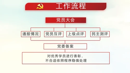 红色十九届五中全会公报十四五规划PPT