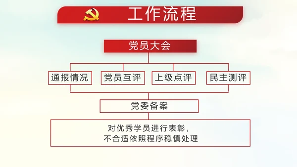 红色十九届五中全会公报十四五规划PPT