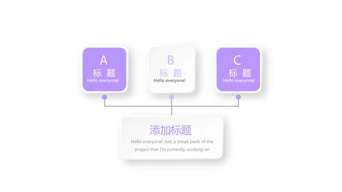 医联体工作总结动态PPT