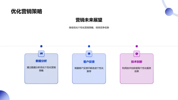 保险营销创新策略