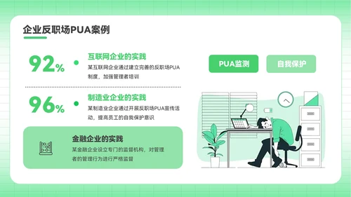 绿色插画风反职场PUA运动PPT模板