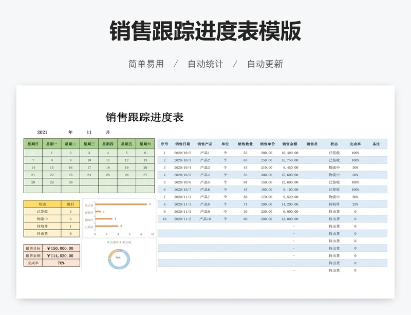 销售跟踪进度表模版