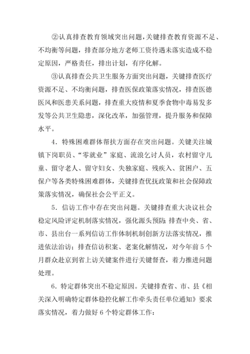 三严三实专题教育中开展三查三保活动实施专业方案.docx