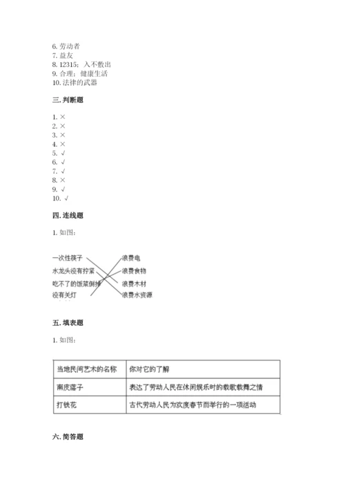 部编版道德与法治四年级下册 期末测试卷【重点】.docx