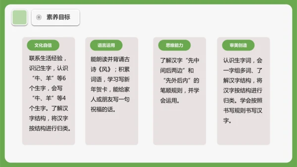 《语文园地八》课件