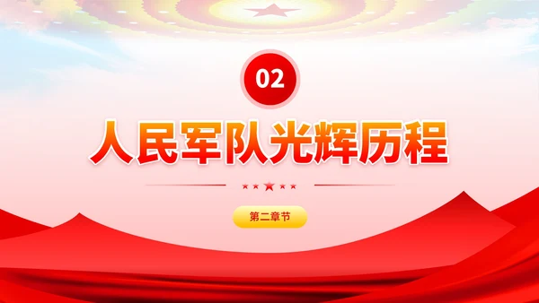 红色党政风八一建军节主题学习PPT模板