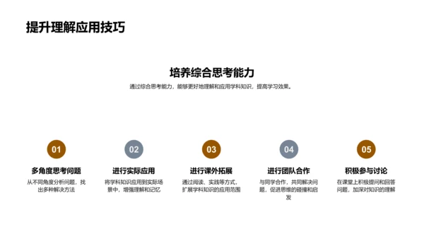 初二学科知识解析PPT模板