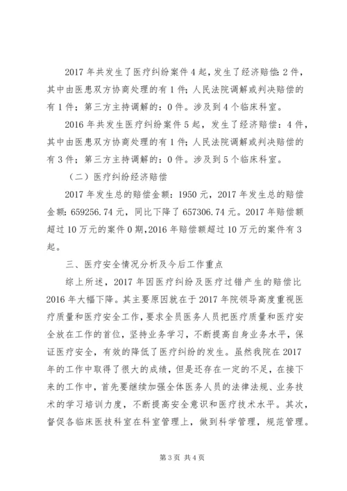 人民医院医疗安全工作总结.docx