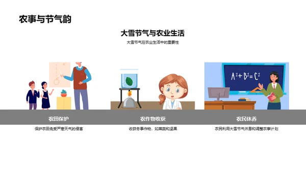 大雪节气的传承与实践
