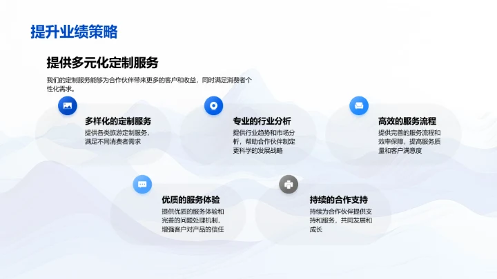 旅游合作策略PPT模板