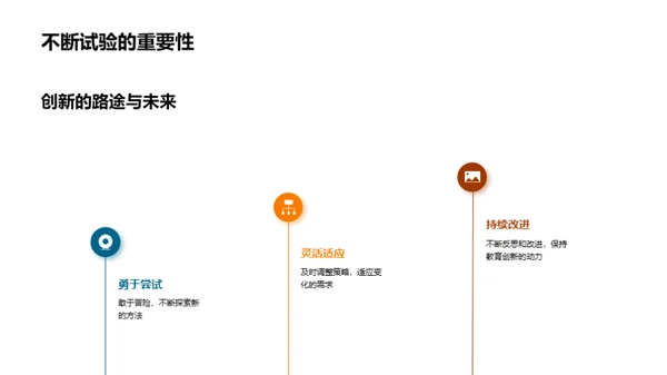 教育创新：激活未来