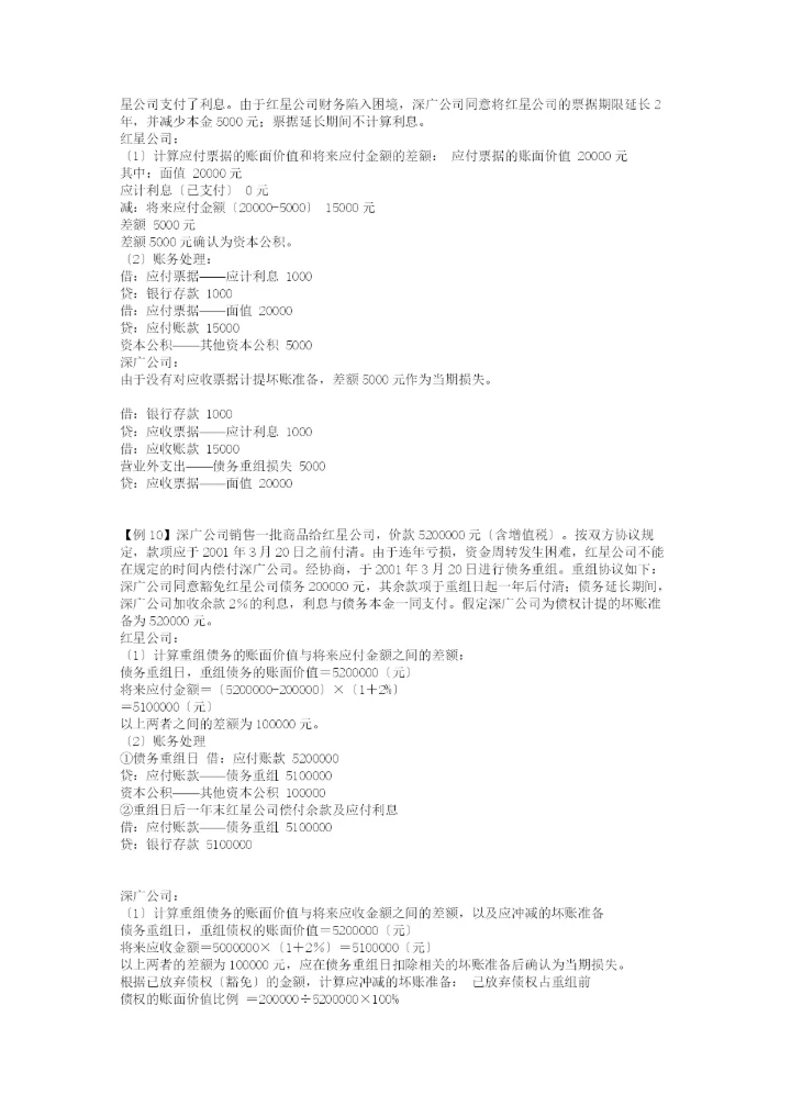 《企业会计准则——债务重组》指-南.docx