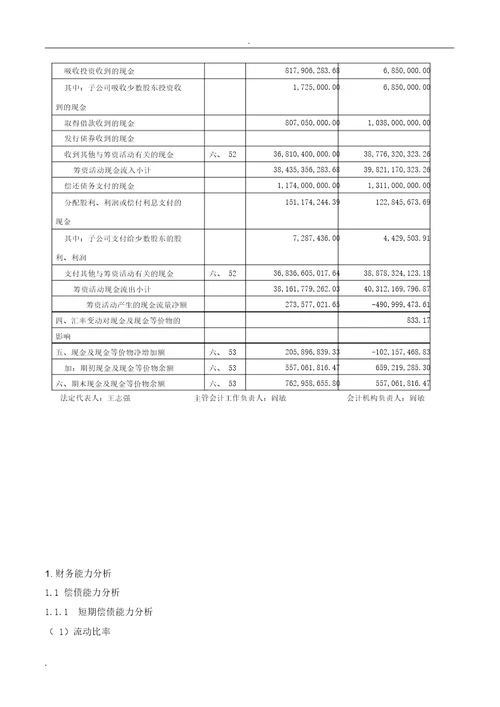 企业财务管理中新药业财务分析报告