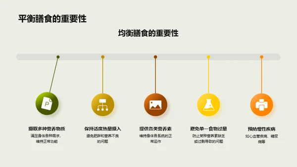 科学饮食 养生之道