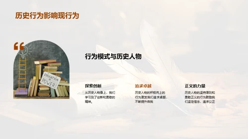历史人物：塑造未来
