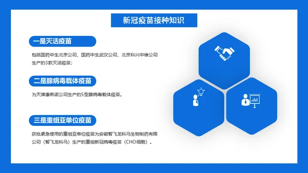 新冠儿童疫苗接种事项通用PPT课件