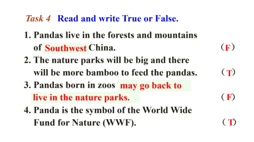 Module 6 Unit 2 The WWF is working hard to save th