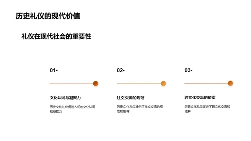 礼仪文化的历史探索