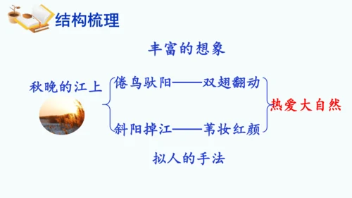 第3课 《现代诗二首》秋晚的江上   课件