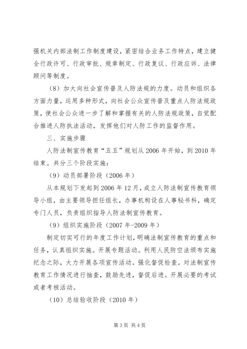 人防法制宣传教育第五个五年规划.docx