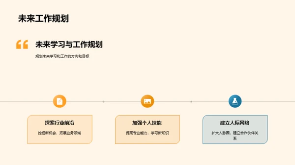 管理学实践之旅