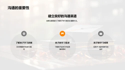 高三攻略：家长与学生