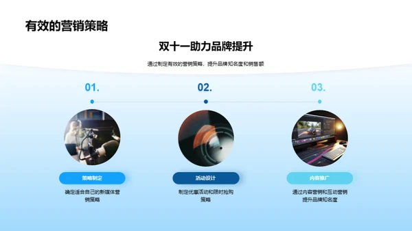 新媒体与双十一