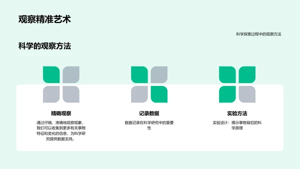 科学与生活PPT模板