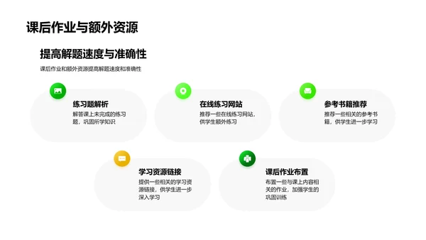 分数运算教学PPT模板