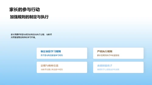 三年级学生习惯培养