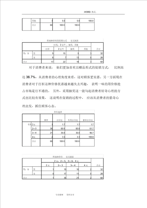 营销策划问卷调查报告