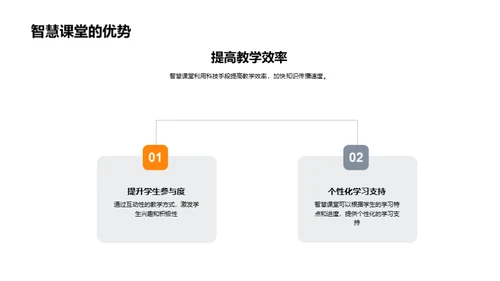 智慧课堂的实现与优化