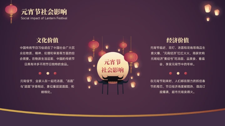 元宵节传统节日宣传介绍