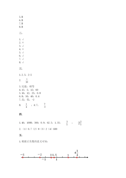 苏教版数学六年级下册试题期末模拟检测卷精品【巩固】.docx