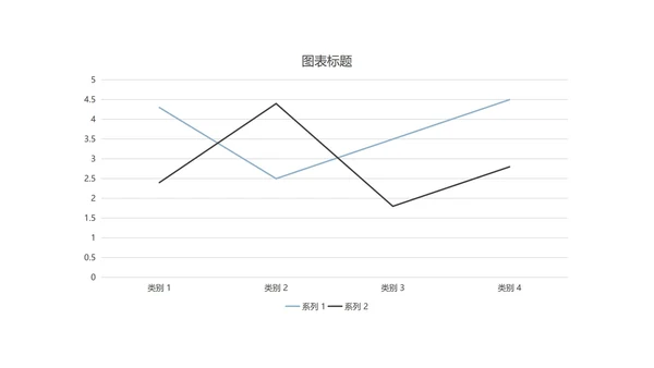 蓝色商务简约月度总结PPT模板