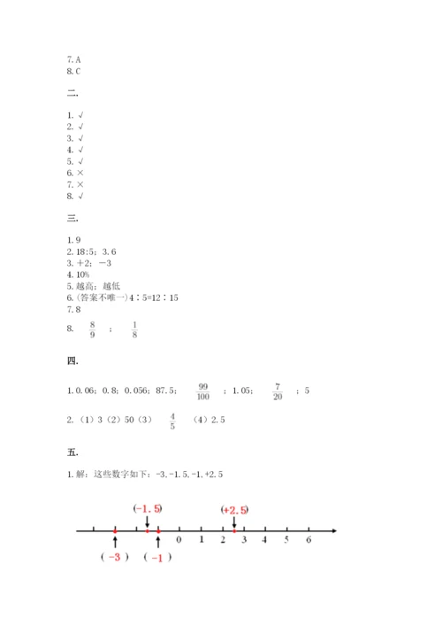 小学毕业班数学检测卷【考点提分】.docx