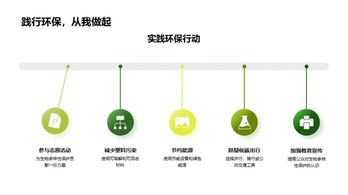 探索生物多样性