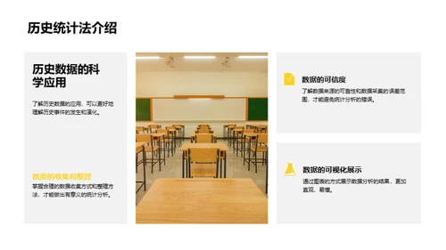 历史学的研究探秘