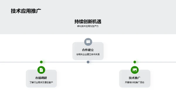 农科技创新驱动力