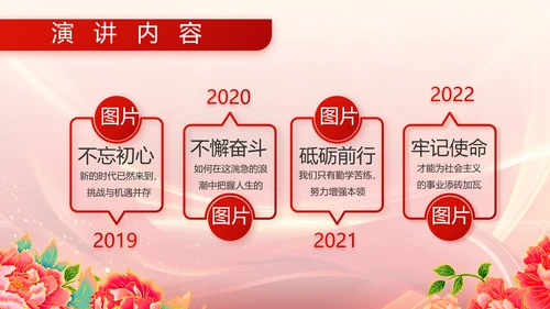 红色喜庆退伍老兵欢送会动态PPT模板