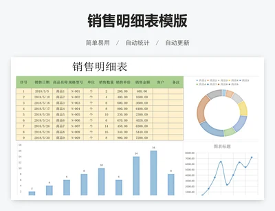 销售明细表模版