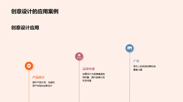 创意设计：艺术融实践