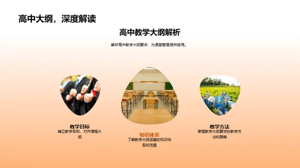 全面提升课堂教学